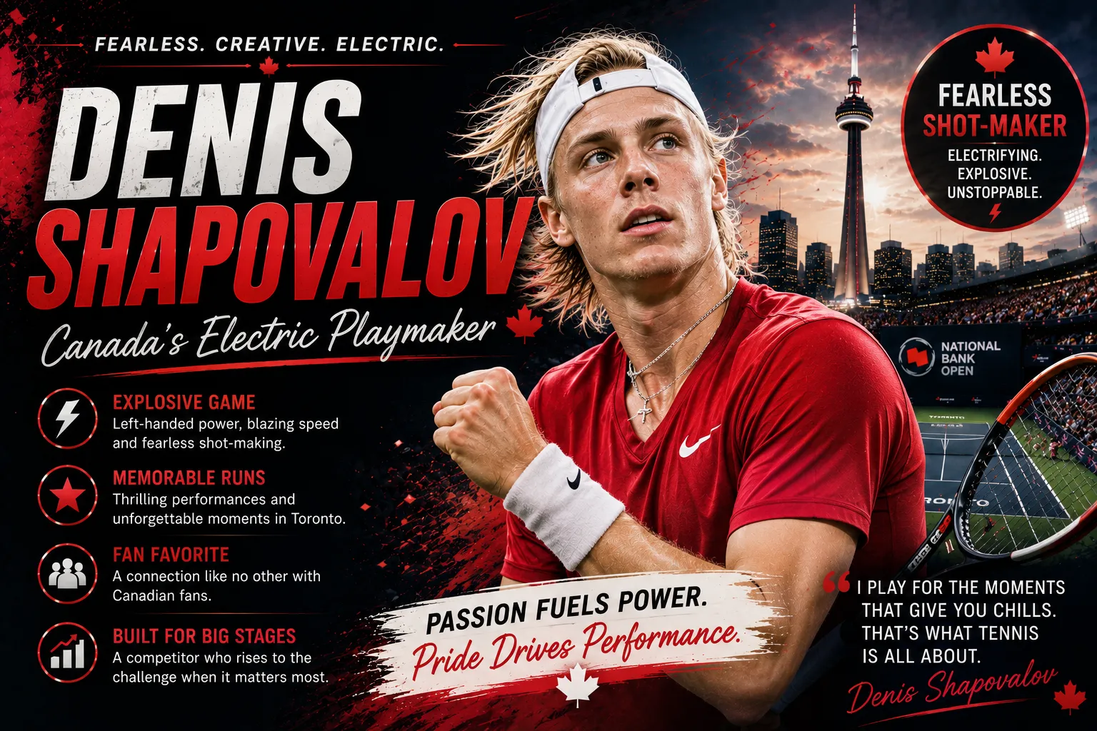 Denis Shapovalov