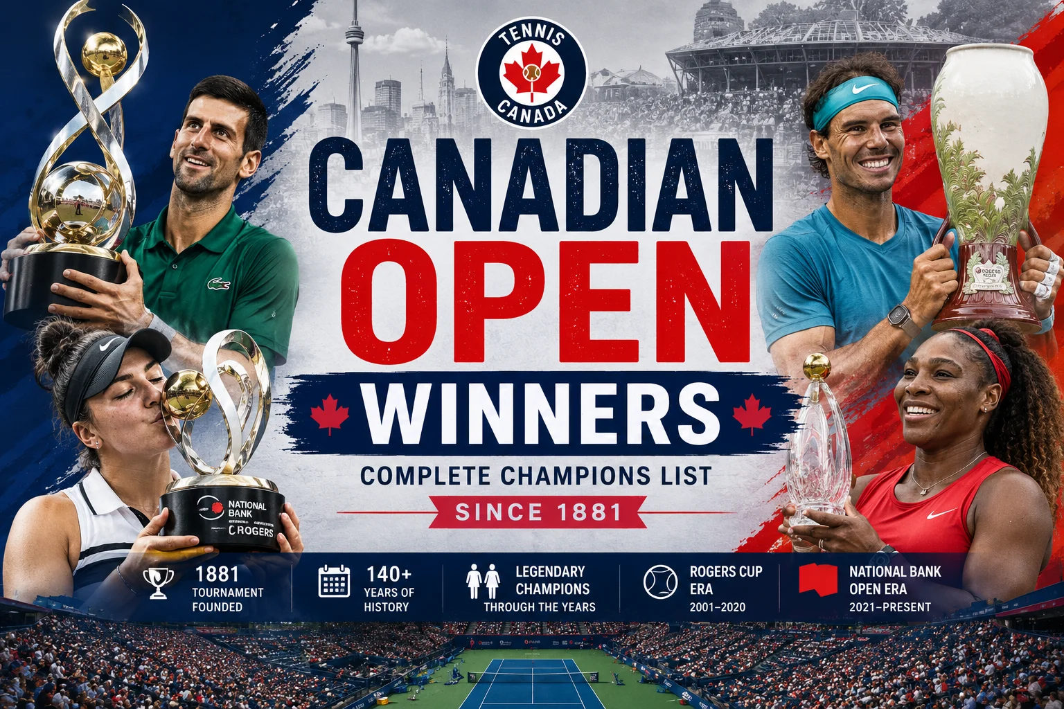 Canadian Open Winners