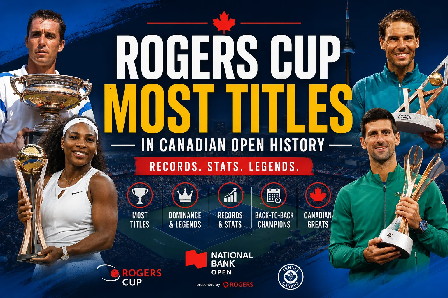 Rogers cup most titles